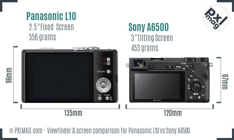 Panasonic L10 vs Sony A6500 Screen and Viewfinder comparison