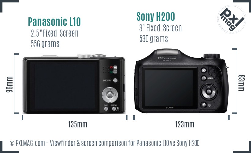 Panasonic L10 vs Sony H200 Screen and Viewfinder comparison