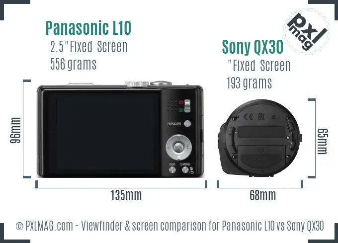 Panasonic L10 vs Sony QX30 Screen and Viewfinder comparison