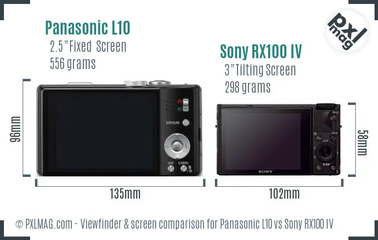 Panasonic L10 vs Sony RX100 IV Screen and Viewfinder comparison