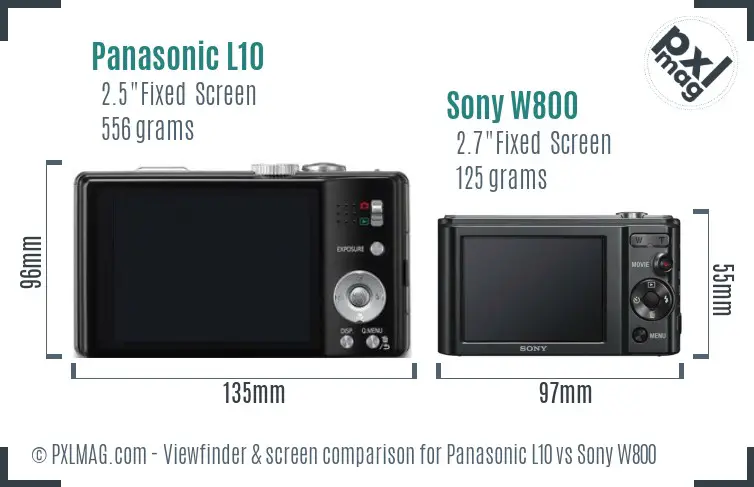 Panasonic L10 vs Sony W800 Screen and Viewfinder comparison