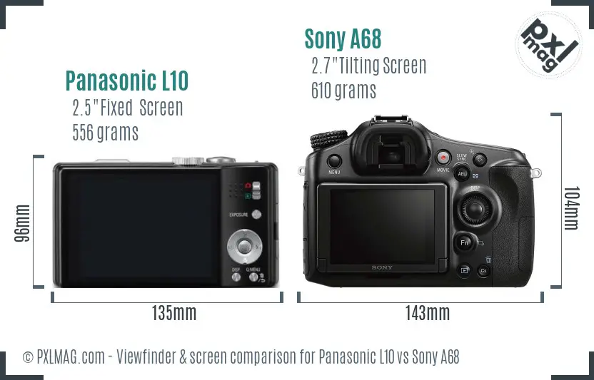 Panasonic L10 vs Sony A68 Screen and Viewfinder comparison