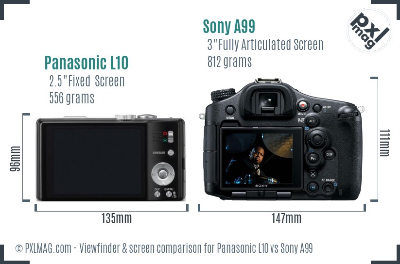 Panasonic L10 vs Sony A99 Screen and Viewfinder comparison