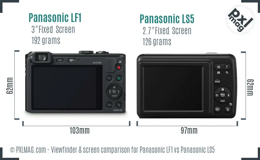 Panasonic LF1 vs Panasonic LS5 Screen and Viewfinder comparison