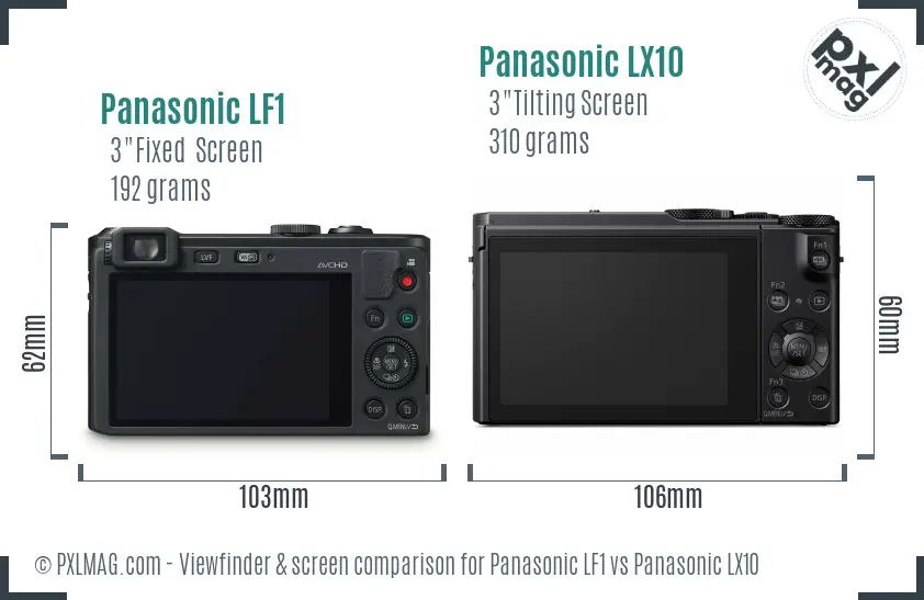 Panasonic LF1 vs Panasonic LX10 Screen and Viewfinder comparison