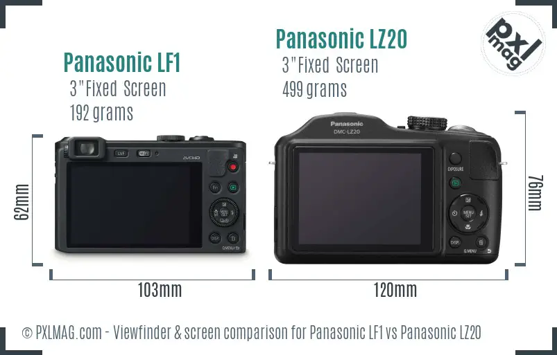 Panasonic LF1 vs Panasonic LZ20 Screen and Viewfinder comparison