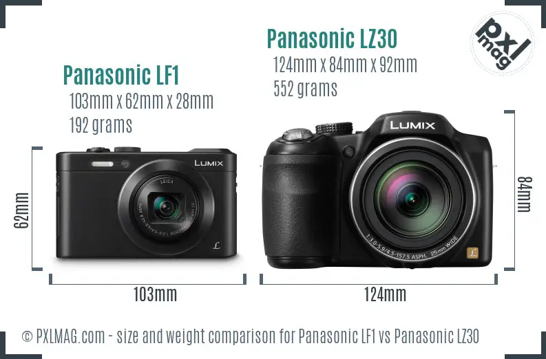 Panasonic LF1 vs Panasonic LZ30 size comparison
