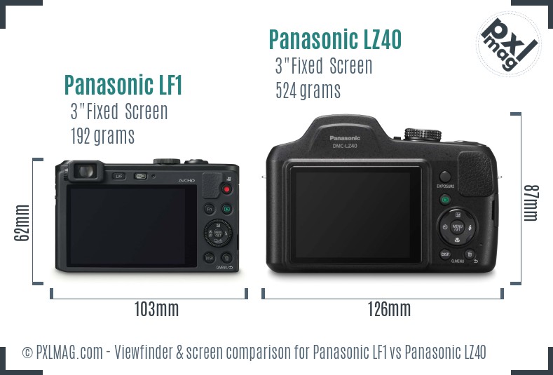 Panasonic LF1 vs Panasonic LZ40 Screen and Viewfinder comparison