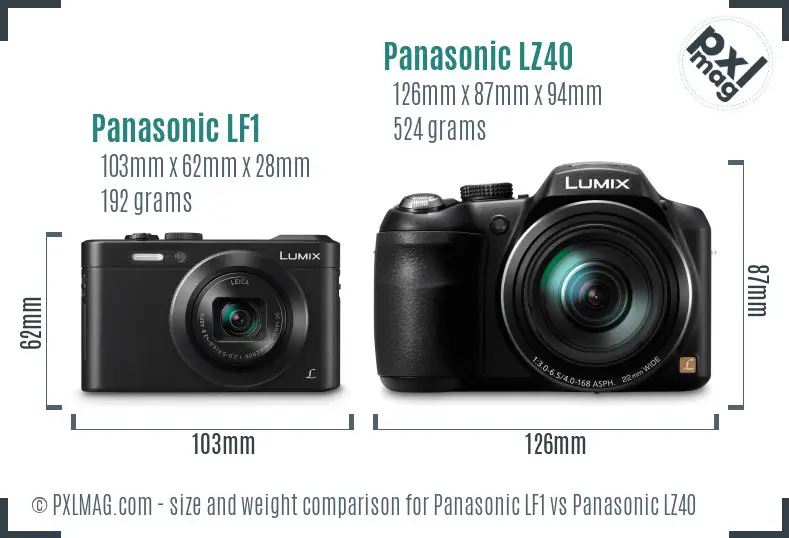 Panasonic LF1 vs Panasonic LZ40 size comparison