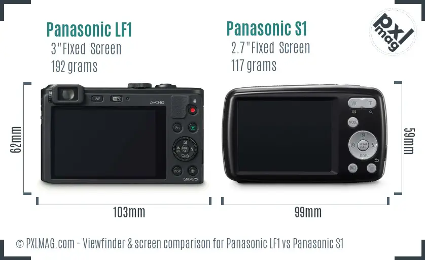 Panasonic LF1 vs Panasonic S1 Screen and Viewfinder comparison