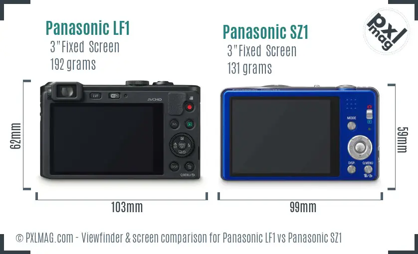 Panasonic LF1 vs Panasonic SZ1 Screen and Viewfinder comparison