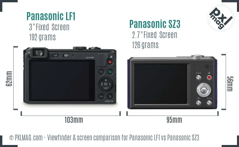 Panasonic LF1 vs Panasonic SZ3 Screen and Viewfinder comparison