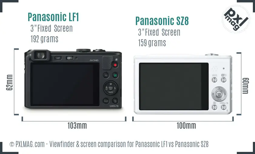 Panasonic LF1 vs Panasonic SZ8 Screen and Viewfinder comparison