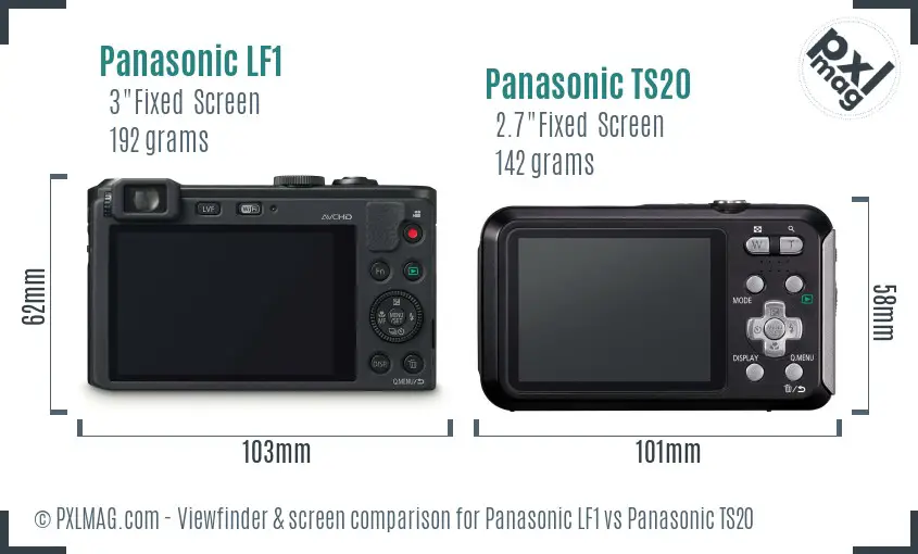 Panasonic LF1 vs Panasonic TS20 Screen and Viewfinder comparison