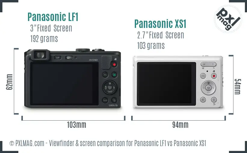 Panasonic LF1 vs Panasonic XS1 Screen and Viewfinder comparison