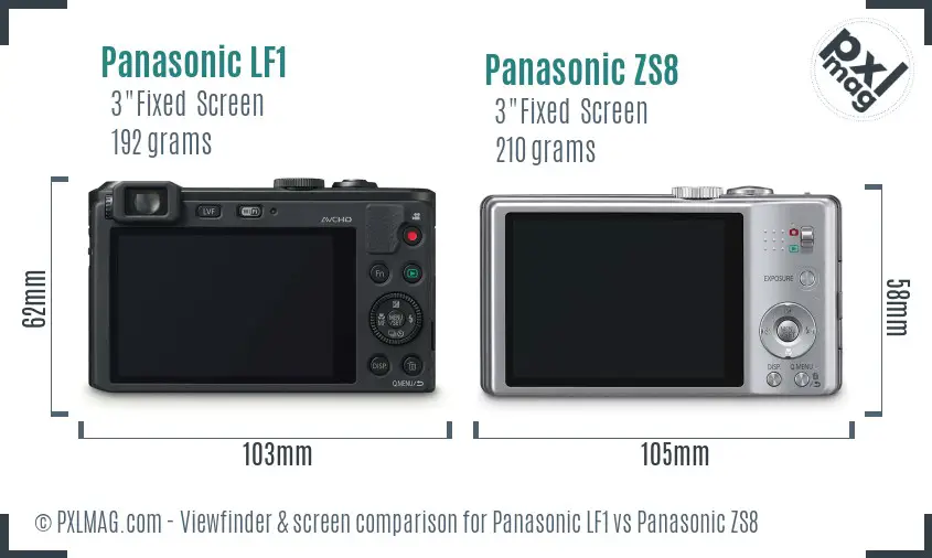 Panasonic LF1 vs Panasonic ZS8 Screen and Viewfinder comparison
