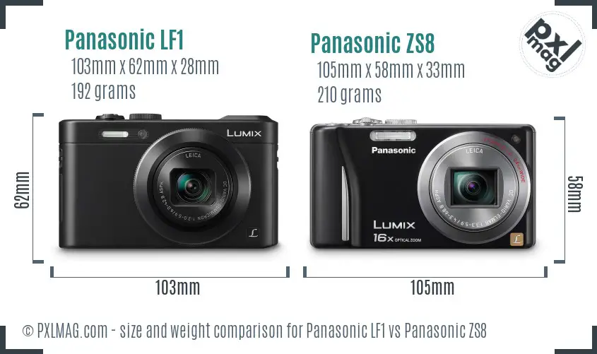 Panasonic LF1 vs Panasonic ZS8 size comparison