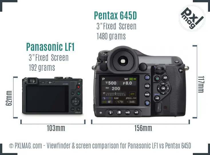 Panasonic LF1 vs Pentax 645D Screen and Viewfinder comparison