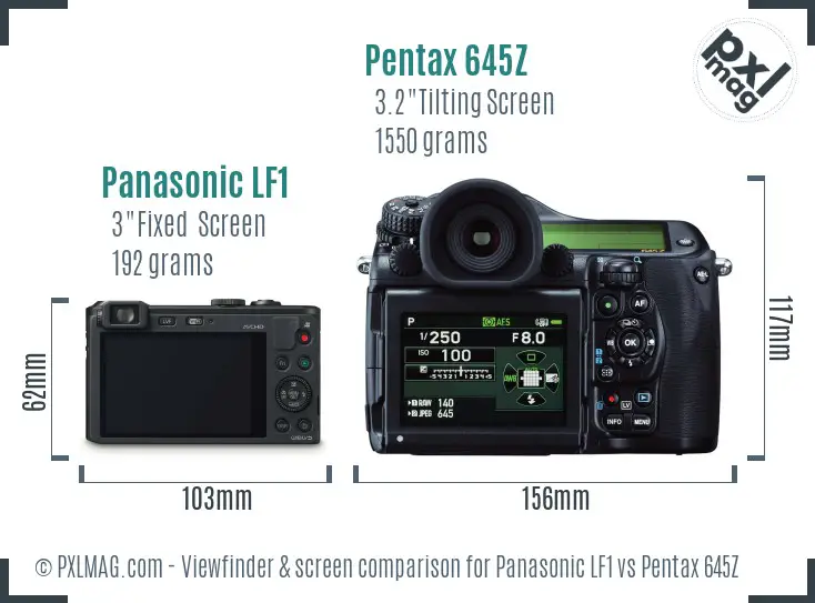 Panasonic LF1 vs Pentax 645Z Screen and Viewfinder comparison