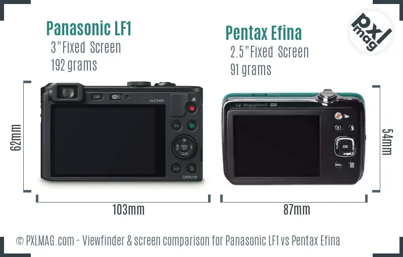 Panasonic LF1 vs Pentax Efina Screen and Viewfinder comparison