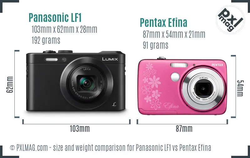 Panasonic LF1 vs Pentax Efina size comparison
