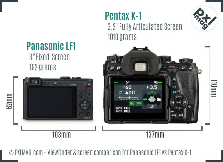 Panasonic LF1 vs Pentax K-1 Screen and Viewfinder comparison
