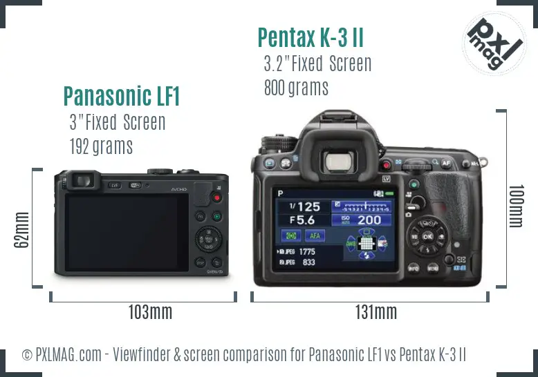 Panasonic LF1 vs Pentax K-3 II Screen and Viewfinder comparison