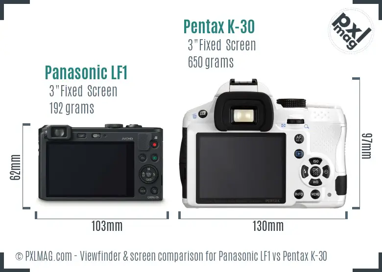 Panasonic LF1 vs Pentax K-30 Screen and Viewfinder comparison