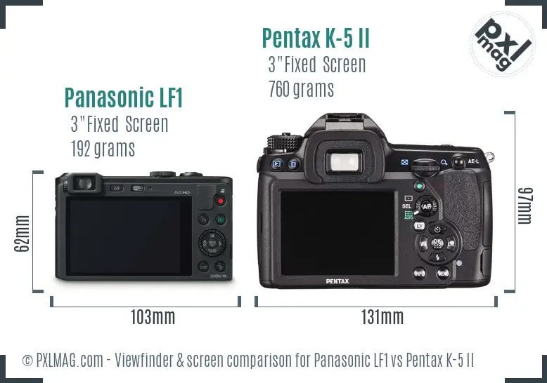 Panasonic LF1 vs Pentax K-5 II Screen and Viewfinder comparison