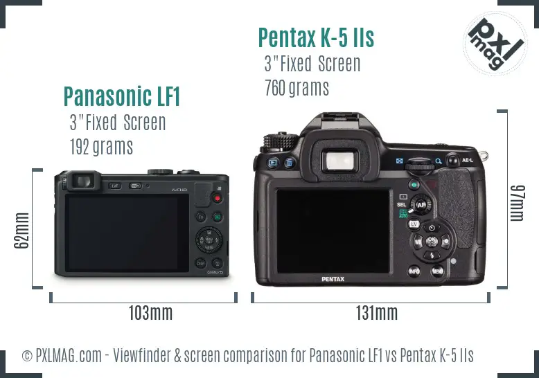 Panasonic LF1 vs Pentax K-5 IIs Screen and Viewfinder comparison