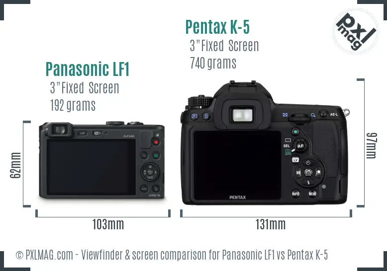 Panasonic LF1 vs Pentax K-5 Screen and Viewfinder comparison