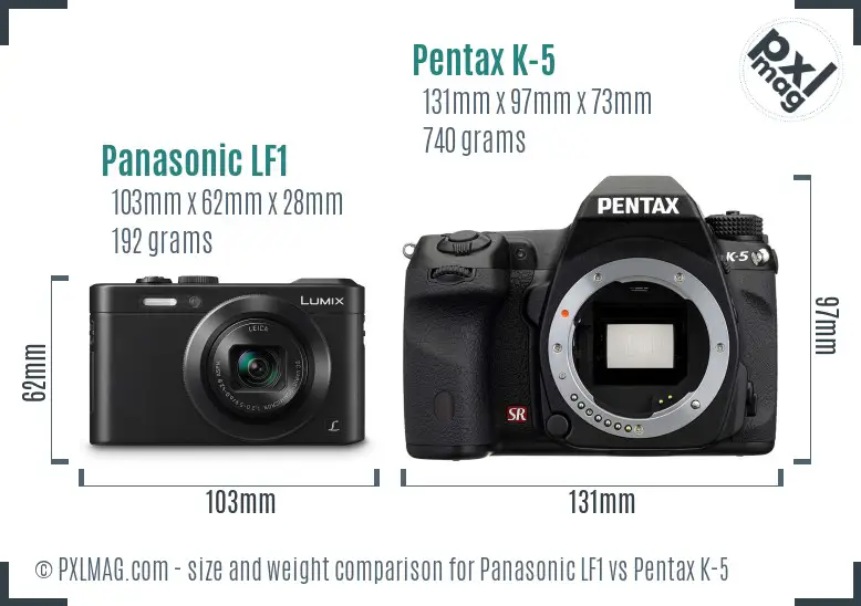 Panasonic LF1 vs Pentax K-5 size comparison