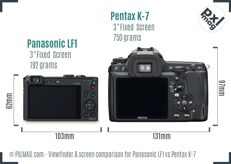 Panasonic LF1 vs Pentax K-7 Screen and Viewfinder comparison
