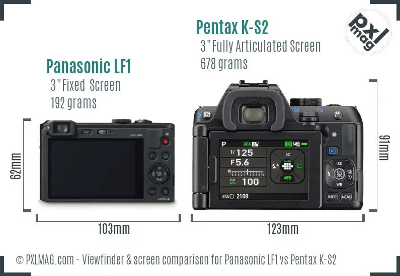 Panasonic LF1 vs Pentax K-S2 Screen and Viewfinder comparison