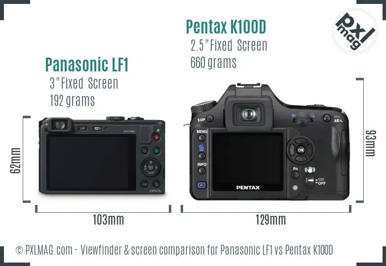 Panasonic LF1 vs Pentax K100D Screen and Viewfinder comparison