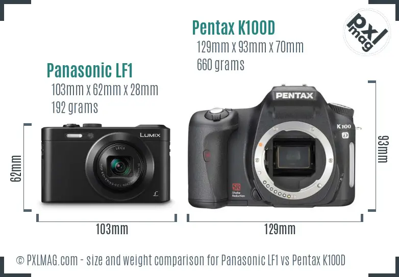 Panasonic LF1 vs Pentax K100D size comparison