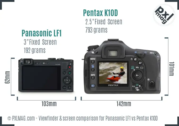 Panasonic LF1 vs Pentax K10D Screen and Viewfinder comparison