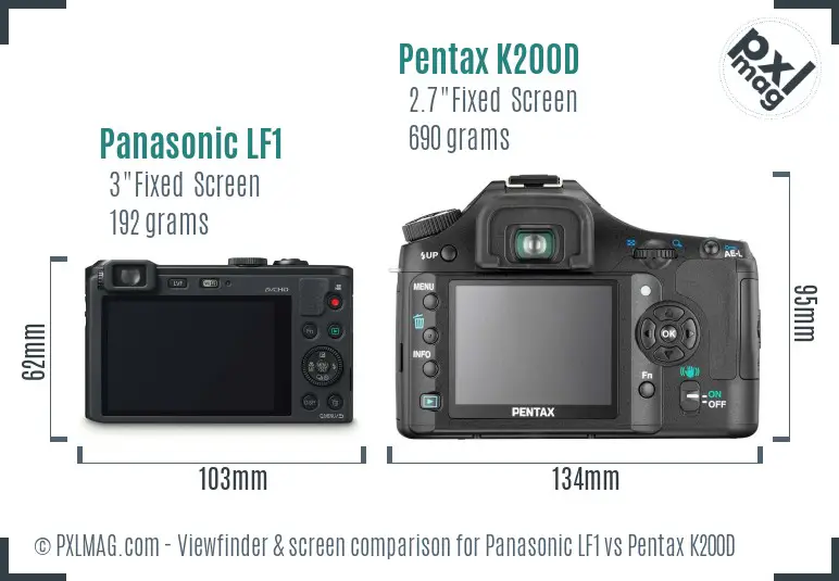 Panasonic LF1 vs Pentax K200D Screen and Viewfinder comparison