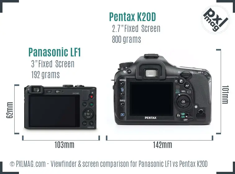 Panasonic LF1 vs Pentax K20D Screen and Viewfinder comparison
