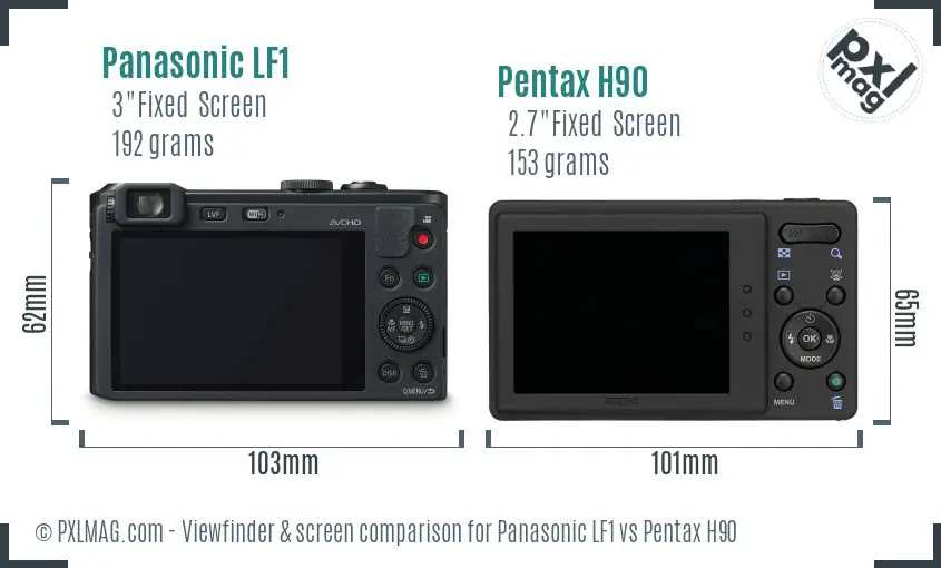 Panasonic LF1 vs Pentax H90 Screen and Viewfinder comparison