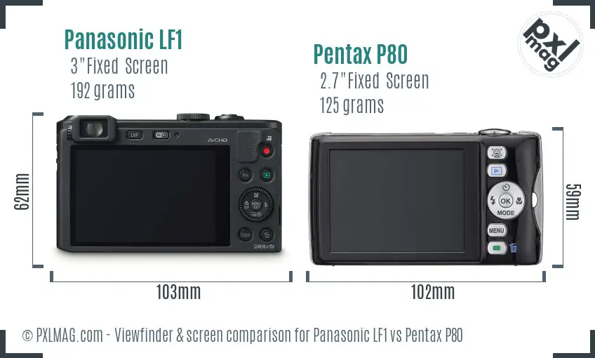 Panasonic LF1 vs Pentax P80 Screen and Viewfinder comparison