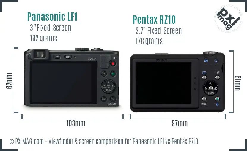 Panasonic LF1 vs Pentax RZ10 Screen and Viewfinder comparison