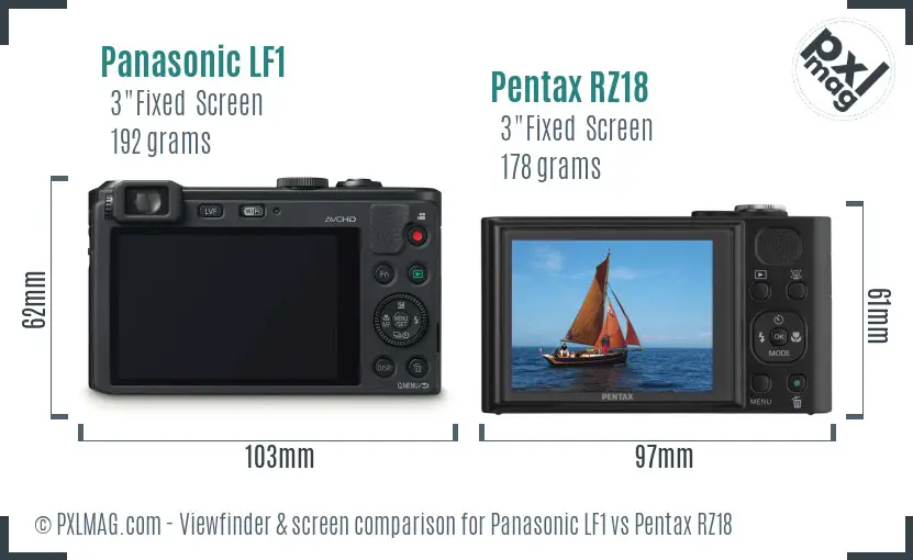 Panasonic LF1 vs Pentax RZ18 Screen and Viewfinder comparison