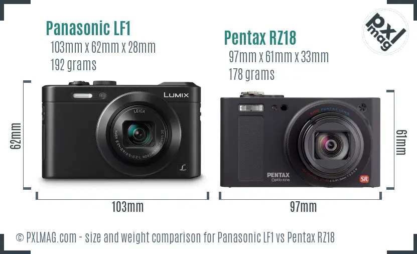 Panasonic LF1 vs Pentax RZ18 size comparison