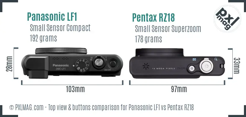 Panasonic LF1 vs Pentax RZ18 top view buttons comparison