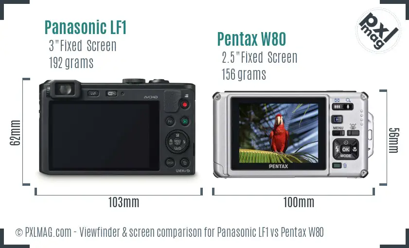 Panasonic LF1 vs Pentax W80 Screen and Viewfinder comparison