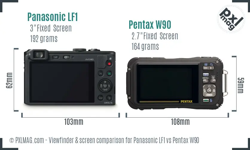 Panasonic LF1 vs Pentax W90 Screen and Viewfinder comparison
