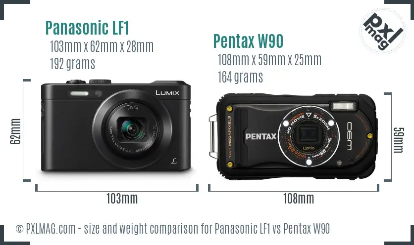 Panasonic LF1 vs Pentax W90 size comparison