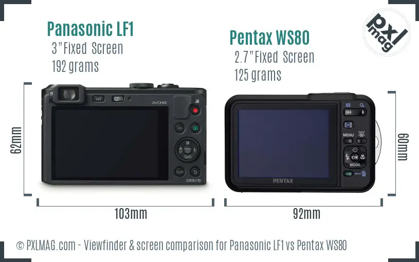 Panasonic LF1 vs Pentax WS80 Screen and Viewfinder comparison