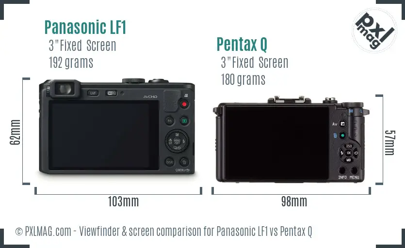Panasonic LF1 vs Pentax Q Screen and Viewfinder comparison
